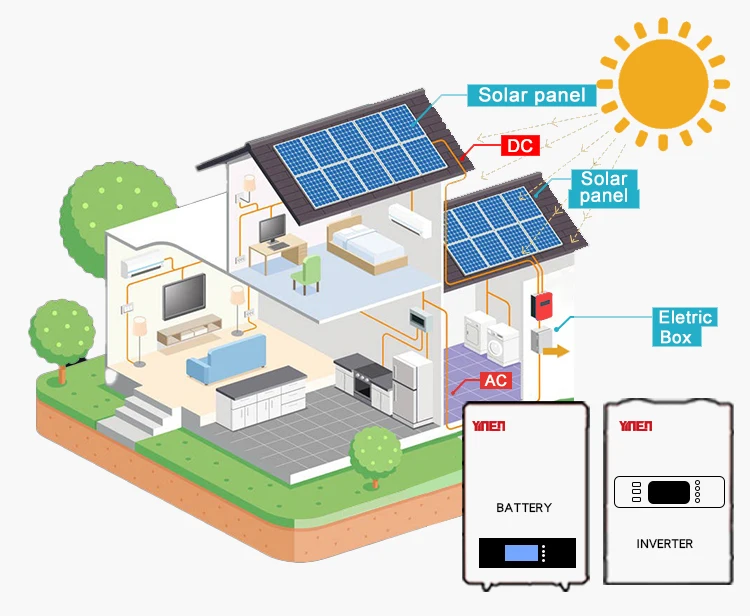 5-10KW Off Grid Solar Panel System With mppt solar charge controller and lifepo4 battery All In One