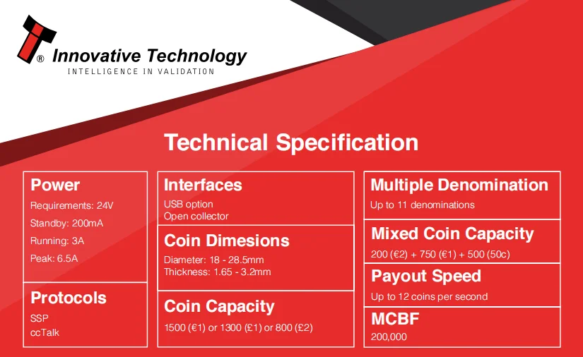 State of the art multi coin hopper & recycler Up to 11 denominations 200000 MCBF 24V power ITL Smart Hopper