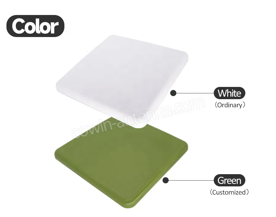 Customized Green Dual Polarity High Gain 2.4GHz 5GHz Dual Band 2x2 MIMO Panel Outdoor Long Range WIFI Antenna