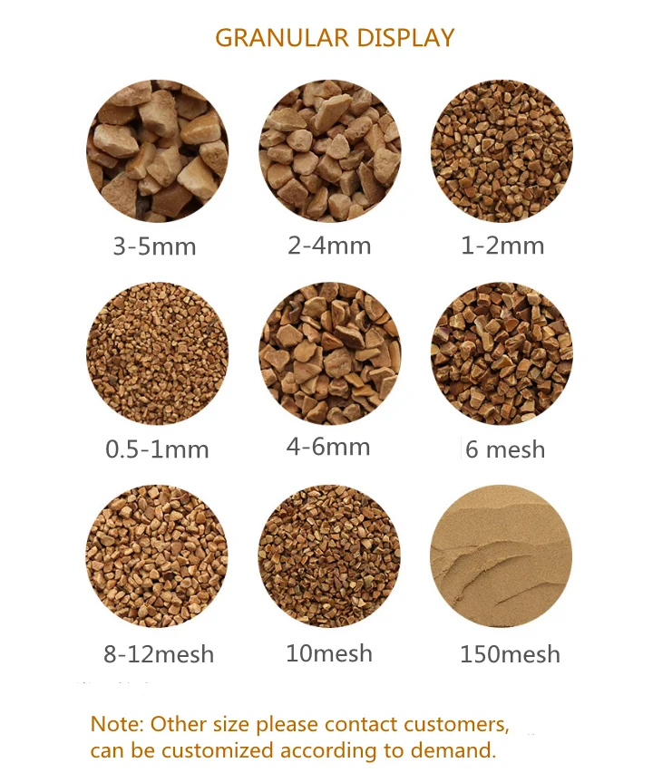 Walnut sandblasting abrasive media walnut shell blasting paint removal walnut shell sand grit price