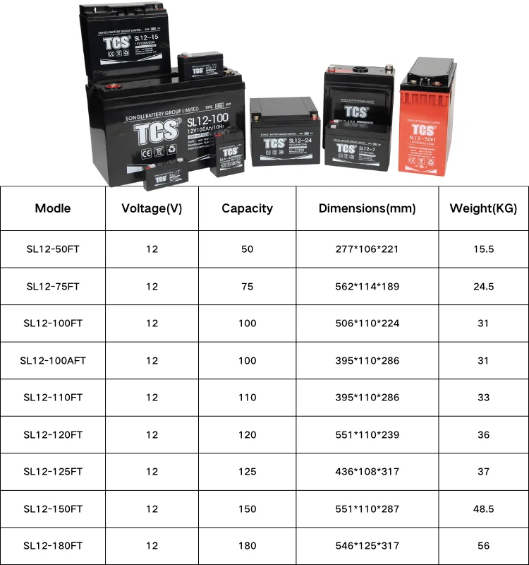 TCS SL12-75FT 12V75Ah Front Terminal Solar Battery 48V 100Ah 150Ah 200Ah Lead Acid Agm Gel Battery