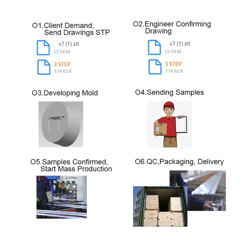 Die Casting Product China Aluminum Alloy Foundry Supply Customized Aluminum Gravity Castings As Drawing Exhaust Manifold