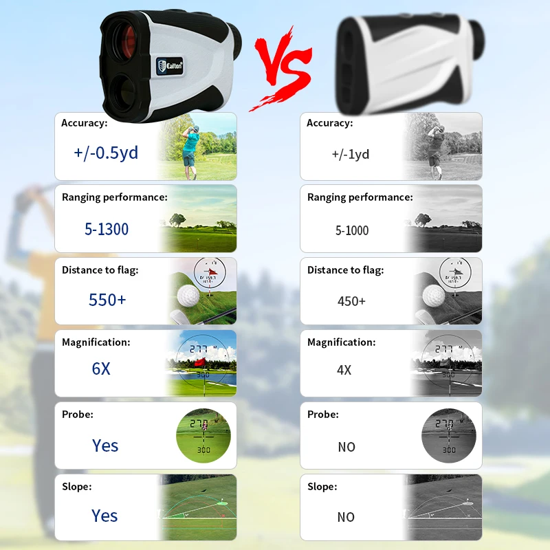 OEM golf watch gps rangefinder golf range finder laser rangefinder