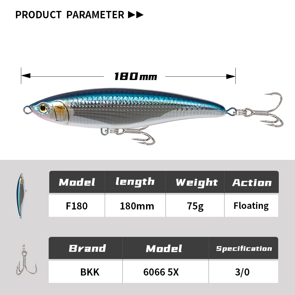 Jigging pro 75g 180mm Simulation Plastic Fishing Pencil Lure For Saltwater Floating Hard Stickbait Lure Artificial Bait