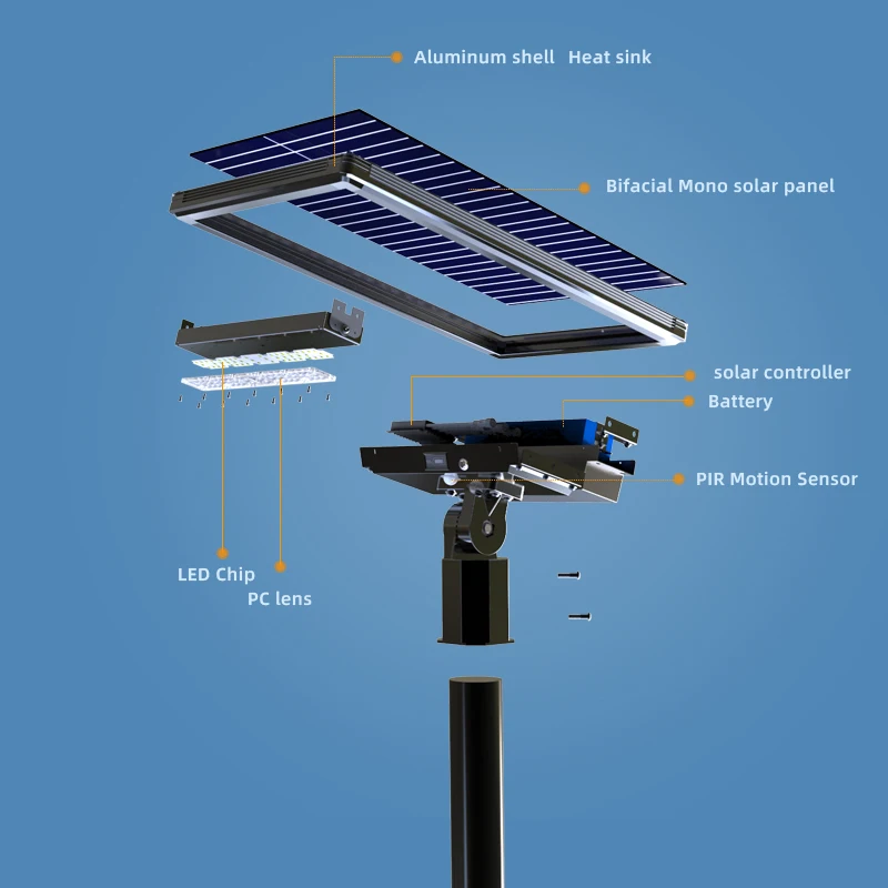 High conversion energy saving aluminum alloy material double glass solar outdoor street lighting street light led auto cleaning