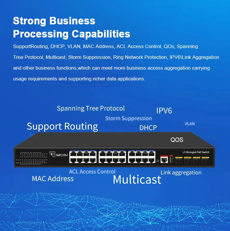 Manufacturer Wholesale L3 Managed 24 Gigabit Ethernet PoE Switch With 10g Fiber Port