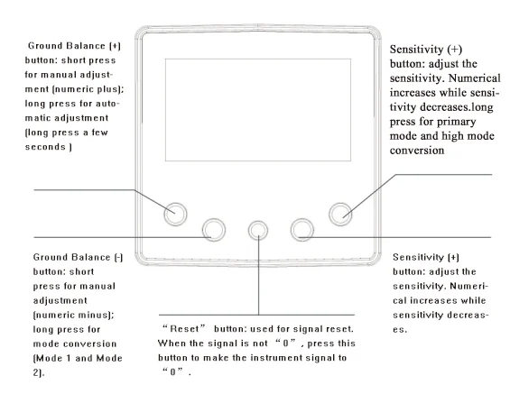 underground metal detector metal gold detector   Detector of metal