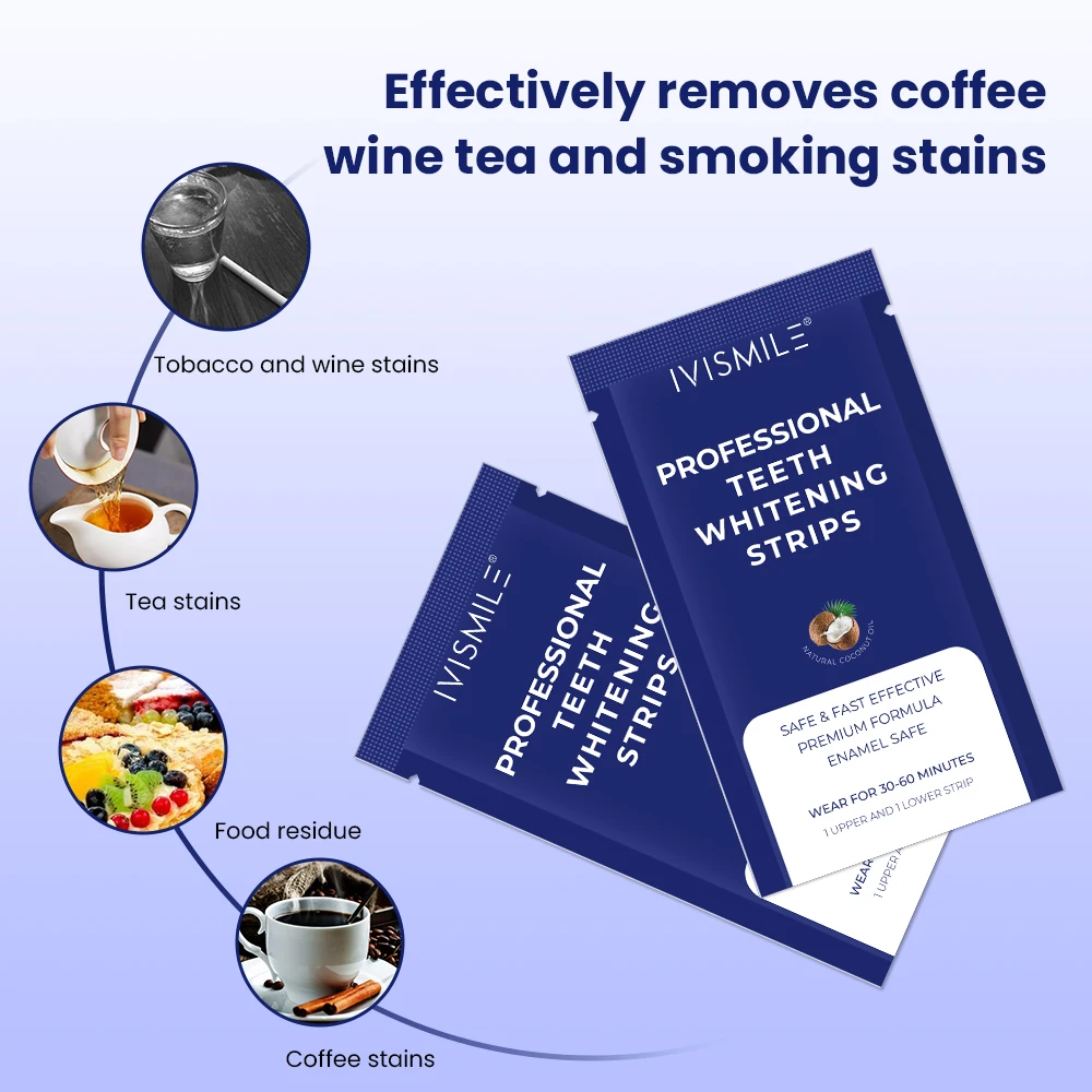 Отбеливающие полоски для зубов, без пероксида