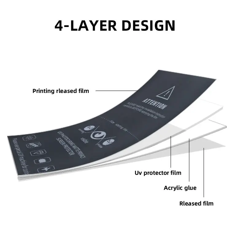 New arrival UV Anti Peep Espion Spy Lamina Privacy Sheet TPU Screen Protector Clear Soft Hydrogel Films for cutting machine