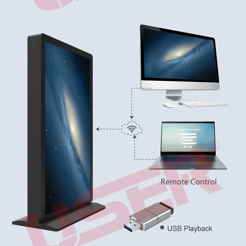 55 inch 2000nit lcd ad display ,photo booth lcd kiosk,outdoor lcd digital signage totem