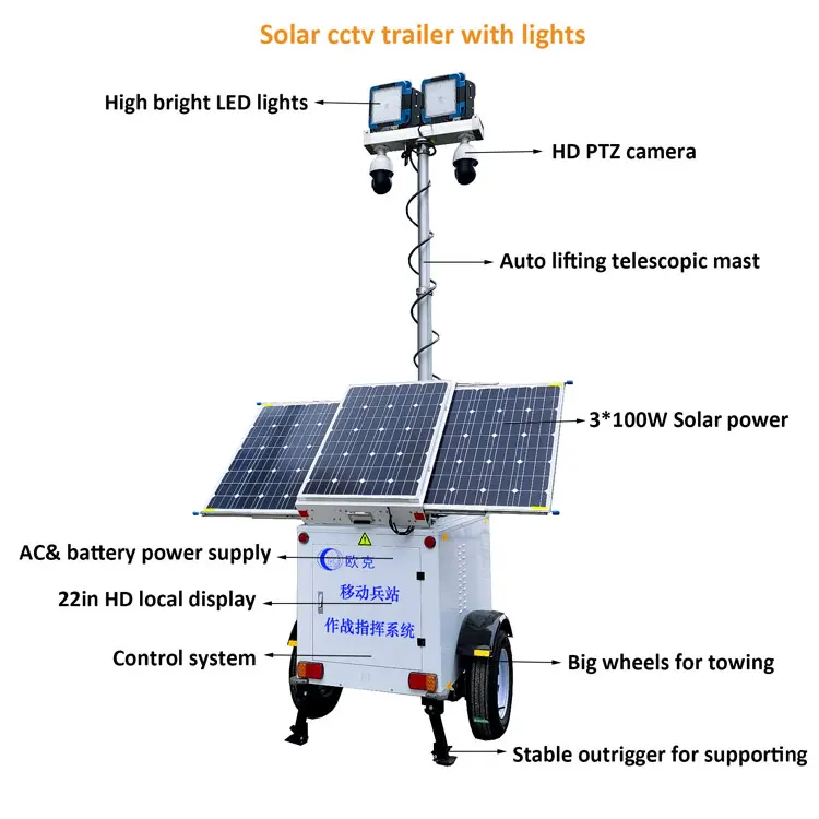 OKAF  Sola Panel Mobile Sentry Light Tower Camera CCTV Trailer with LED Light telescopic mast