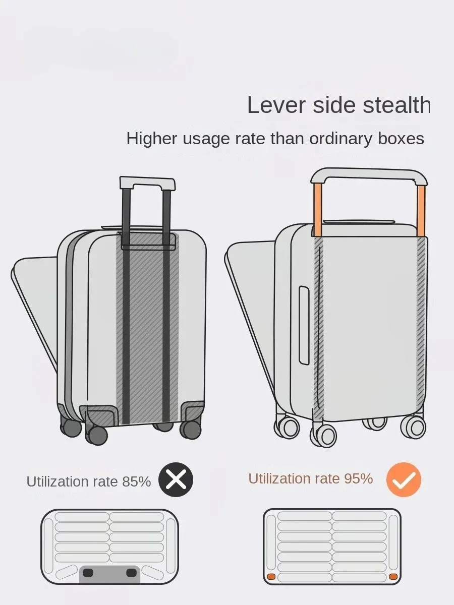 Luggage machine luggage(old) maletas outdoors sets suitcases travel trolley valise viaje voyage bags case de for voyage.