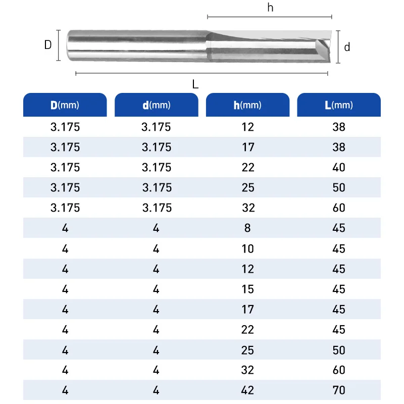 Two Flute Straight Bit End Mills CNC Router Bit Set Woodworking CNC MDF Cutting Bit