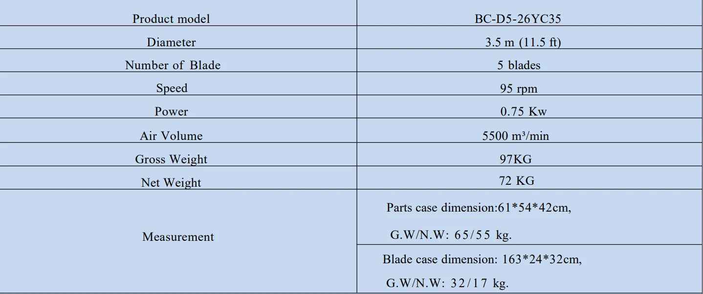3.5m 11.5ft farms food shop  HVLS  Large Ceiling Fan Hvls Industrial Ceiling Fan Industrial Ceiling Fans 220v