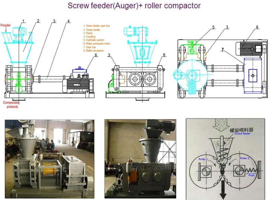 Chemical feritlizer powdered material auger feeding double roller hydraulic compacting briquette maker