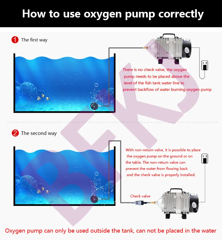 Air compressor electromagnetic aquarium pump aquarium ACO series oxygen pond pump fish pond compressor
