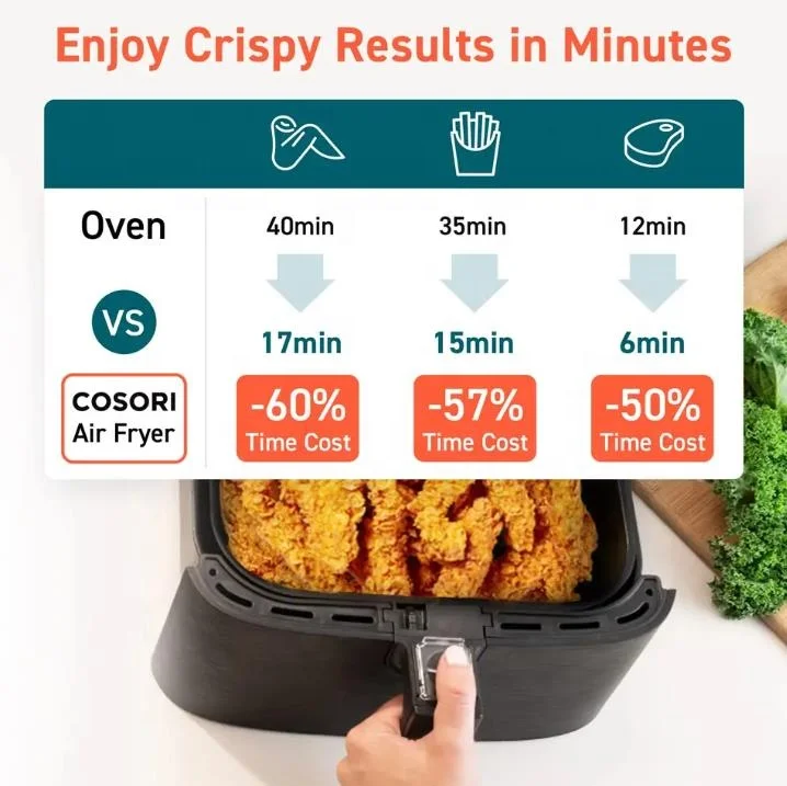 Оптовая продажа, 1700 Вт, 8 л, ЖК-дисплей, смарт-Фритюрница, сенсорный экран, без масла, фритюрница, печь для жарки