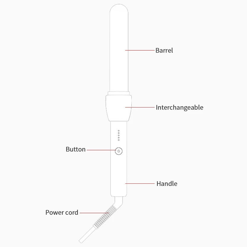 Wholesale Private Label Professional Ceramic Curly Irons Magic 1.25 inch Wave Rotating Hot Curlers Hair Curler Wand Curling Iron