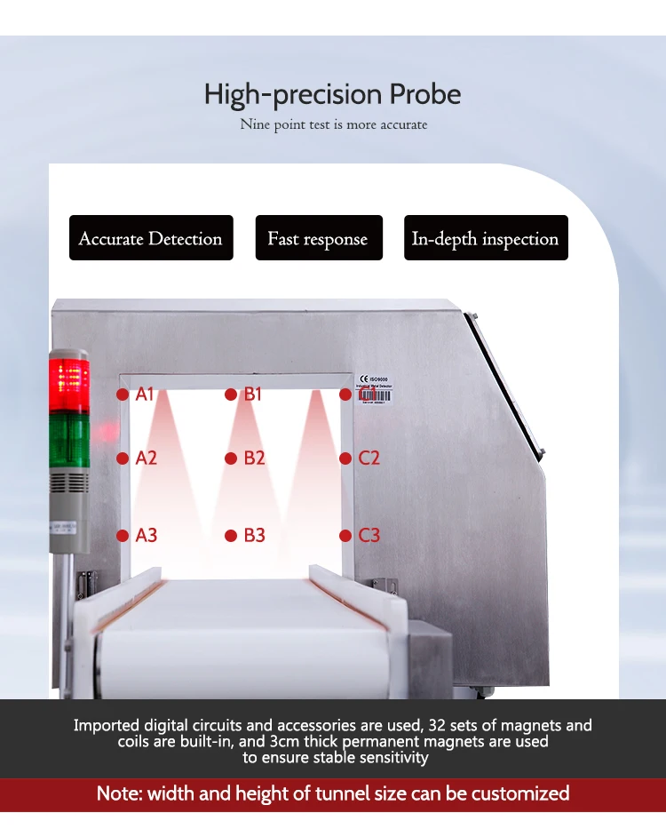 High Accuracy Metal Detector Industrial Food and Metal Detector With CE Factory Direct Sale From China