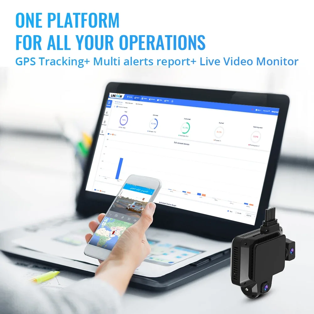 Jimi JC450 4G AI DashCam ADAS 3/4 Channes Live Video GPS Tracking Remote Monitoring Cloud Storage Wifi Car Recorder Free APP Web