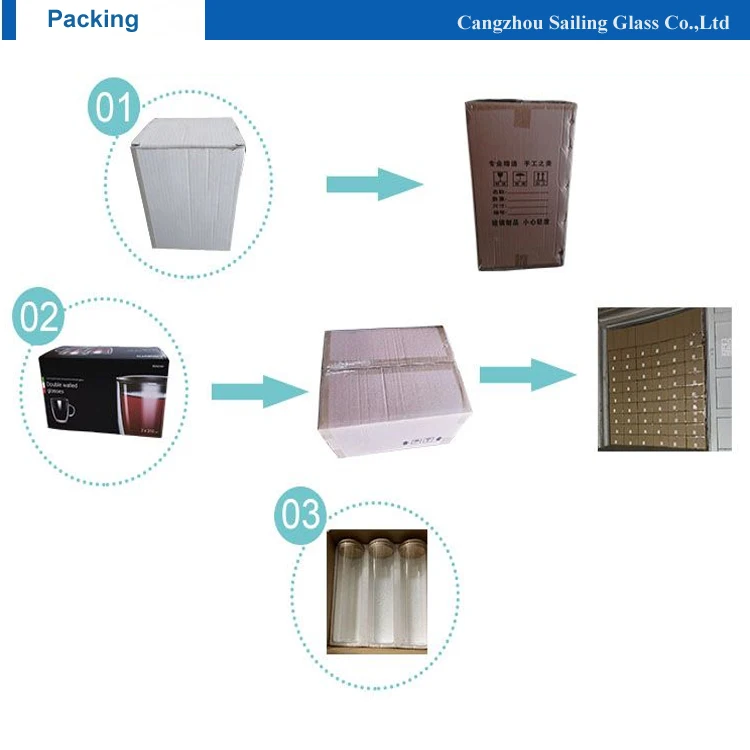 packing 