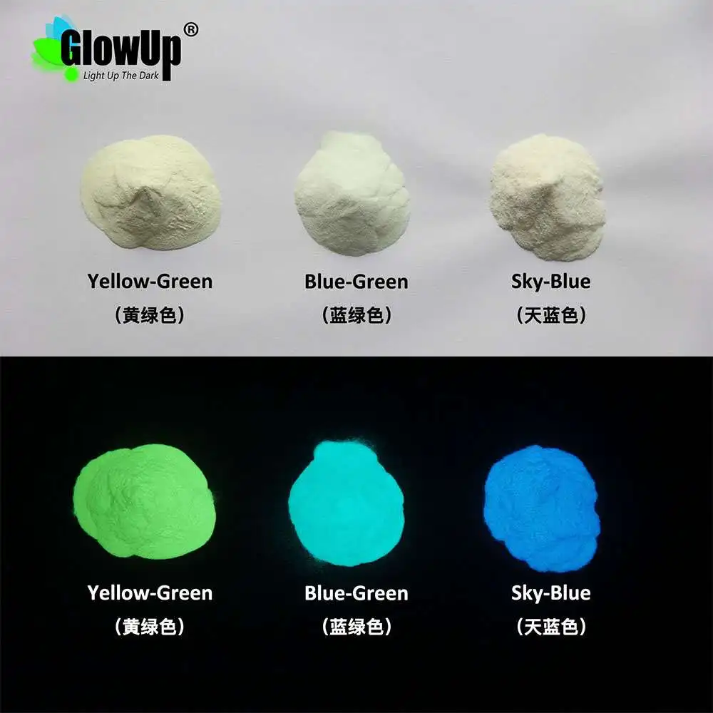 Флуоресцентный светящийся в темноте пигмент для полимерного