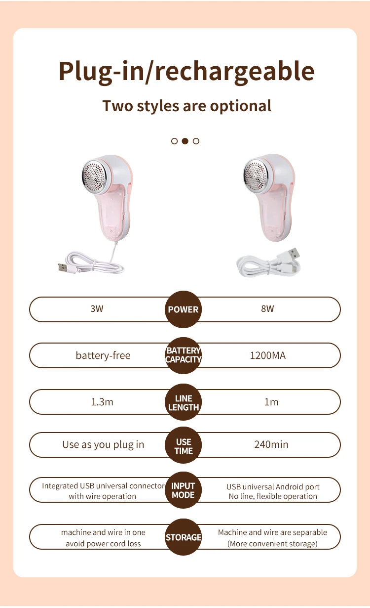 High Quality Manufacturer Stock Clothes Fabric Removes Lint Shaver Machine