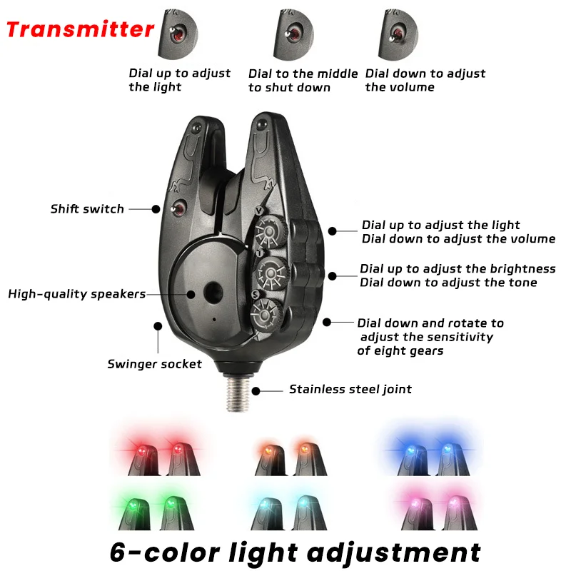 ORJD Hot Sale Stainless Steel Fishing Motion Detectors Foam Fishing Alert Multiple Scenes
