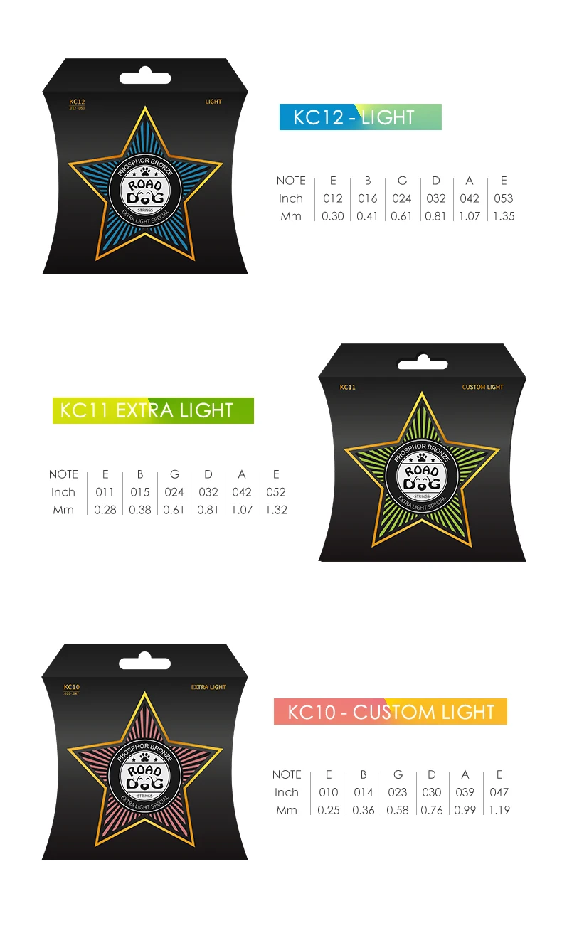 GECKO high-end acoustic guitar strings (KC10/11/12)