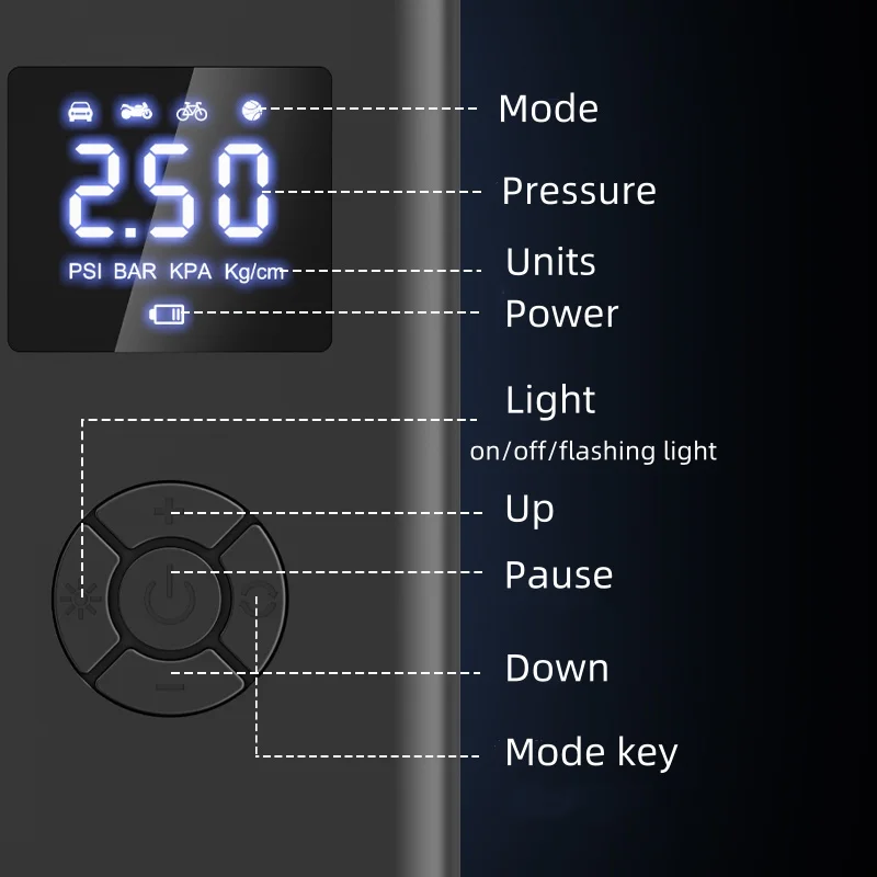 New Design Portable 22mm cylinder ABS Wireless DC 12V Digital Display Car Air Compressor Pump Automatic Tire Inflator