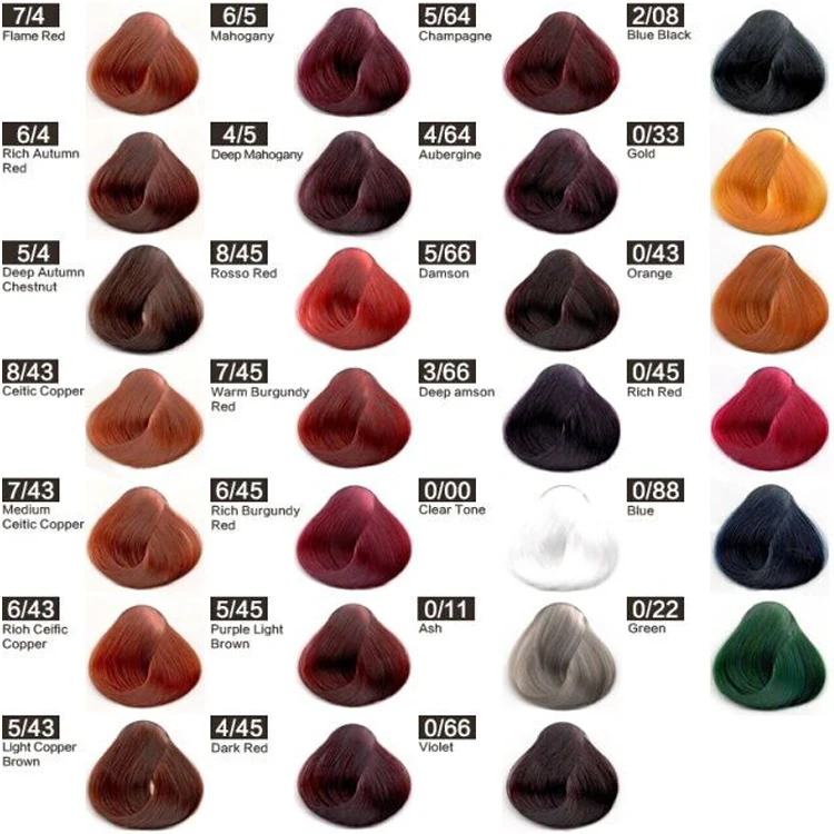 Hair Dye Cream Product Name And ISO, GMPC Certification Salon Use Herbal Hair Dye