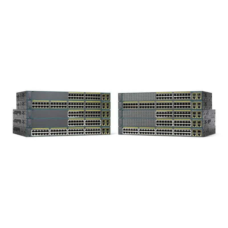 Module HWIC-1/2/4T Serial WAN Interface Card WXRKDZ