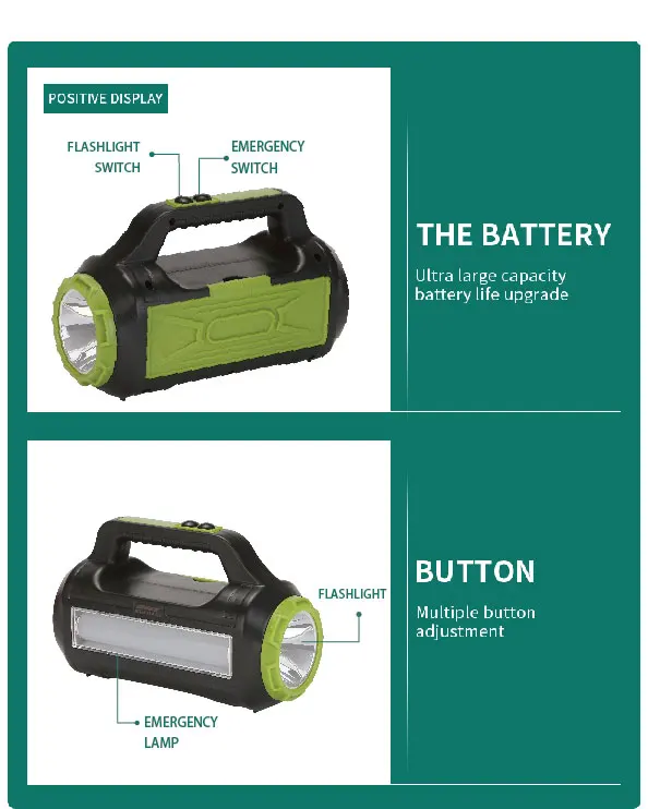 AT-9037T  DAT solar lighting  system kits solar panel power generator storage USB charger home system