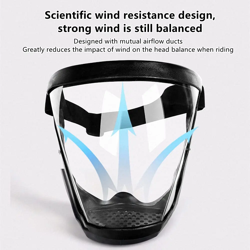 face shield with glasses frame