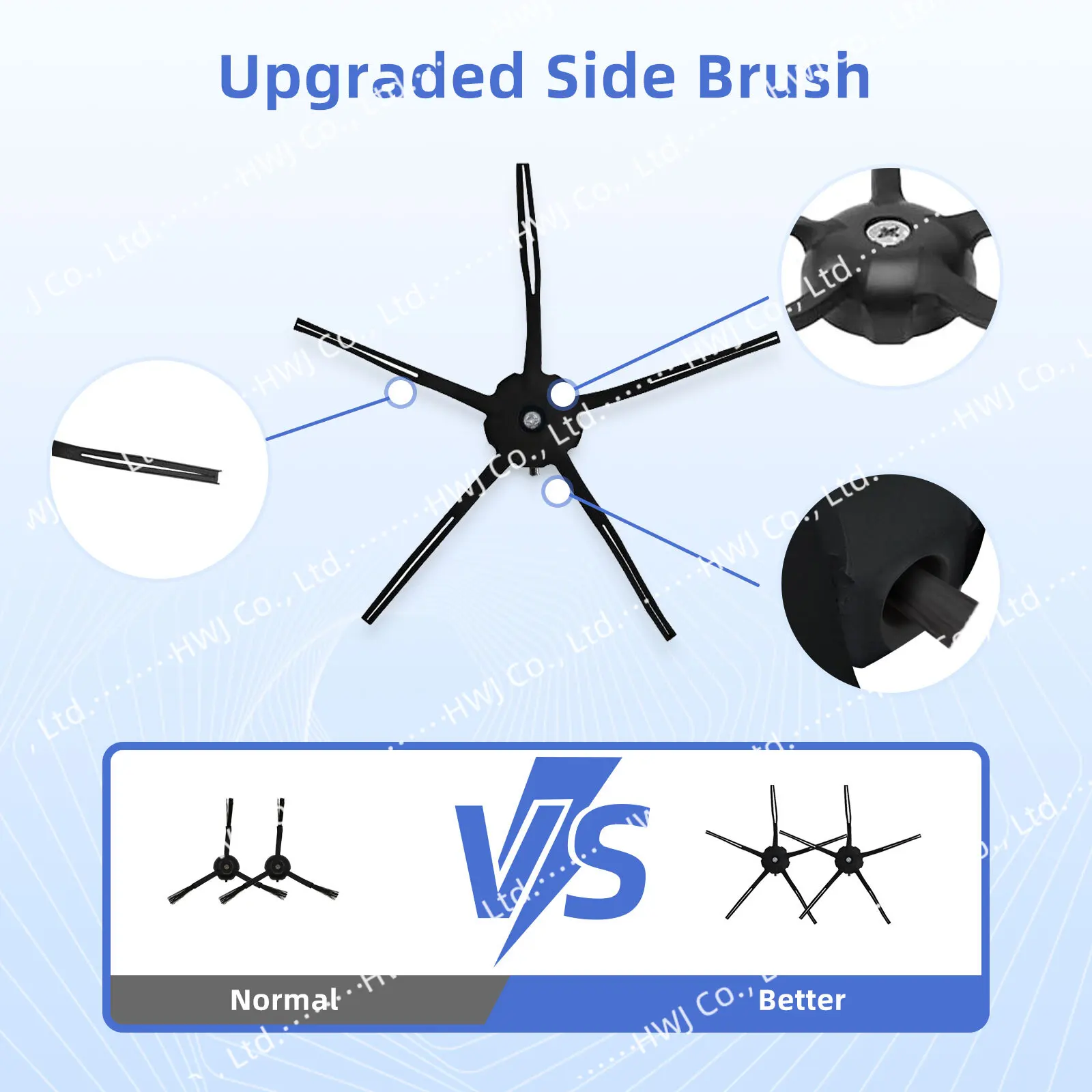 Fit For Xiaomi RoboRock S7 S7 Plus S7 MaxV S7 MaxV Ultra Robotic Vacuum Main Side Brush Hepa Filter Mop Cloths Parts