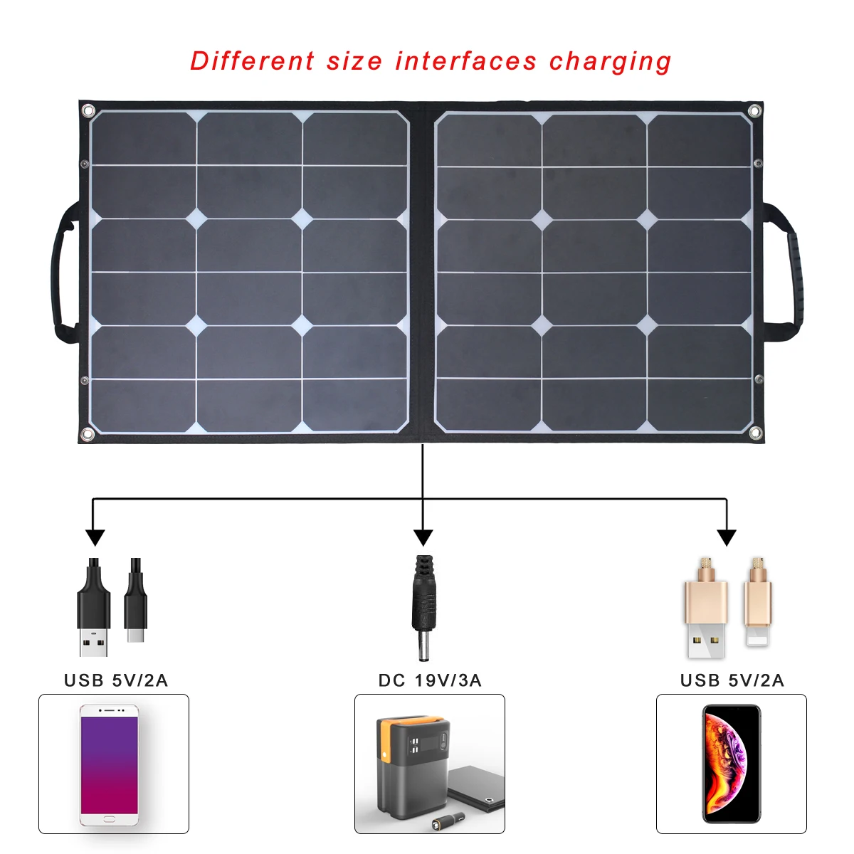  Солнечная панель Sunpower свободная энергия складная солнечная для портативной складной солнечной панели 60