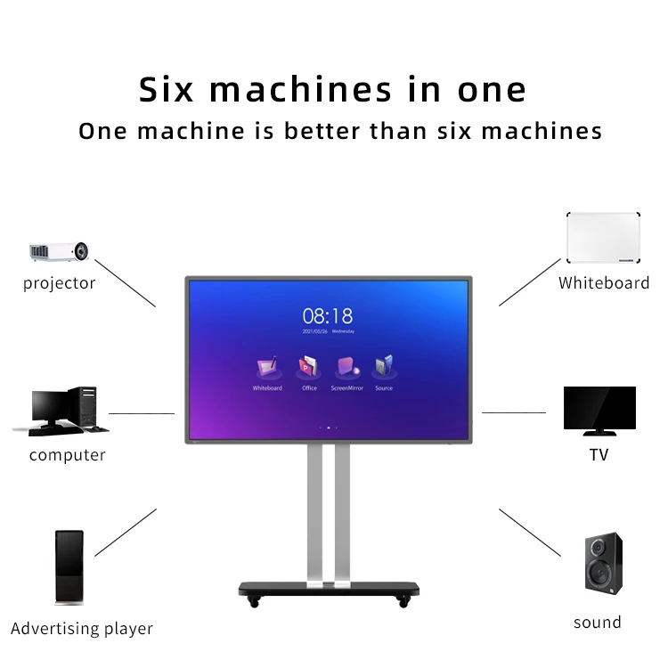 
Horion 65inch Flexible Screen Display Smart Board company Flat Panel Interactive With Ifp 