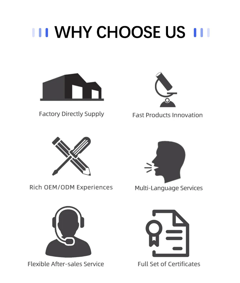 Why choose us-1