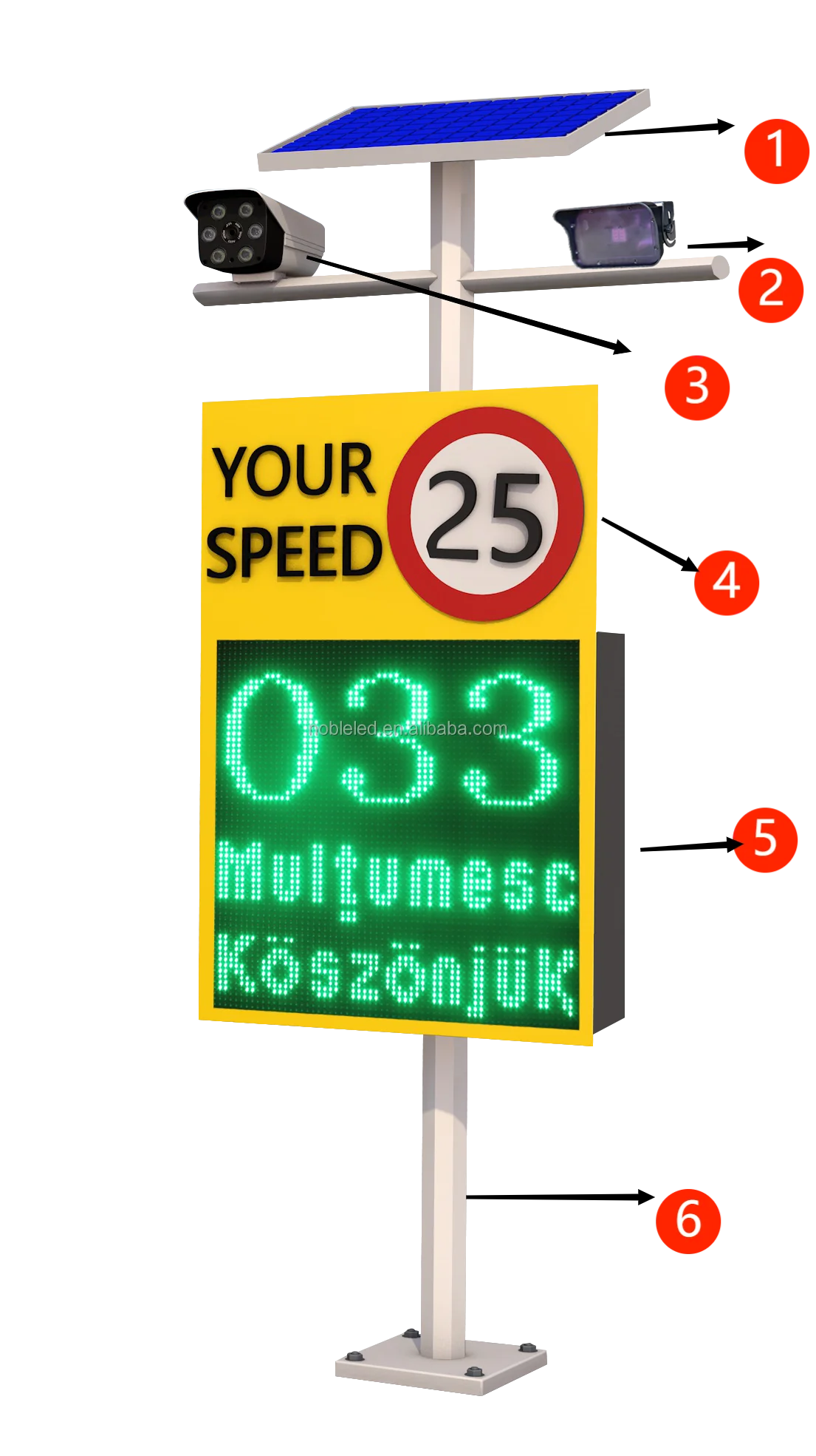 Waterproof Outdoor LPR Radar Speed Sign With Camera Detector For Speed Limit