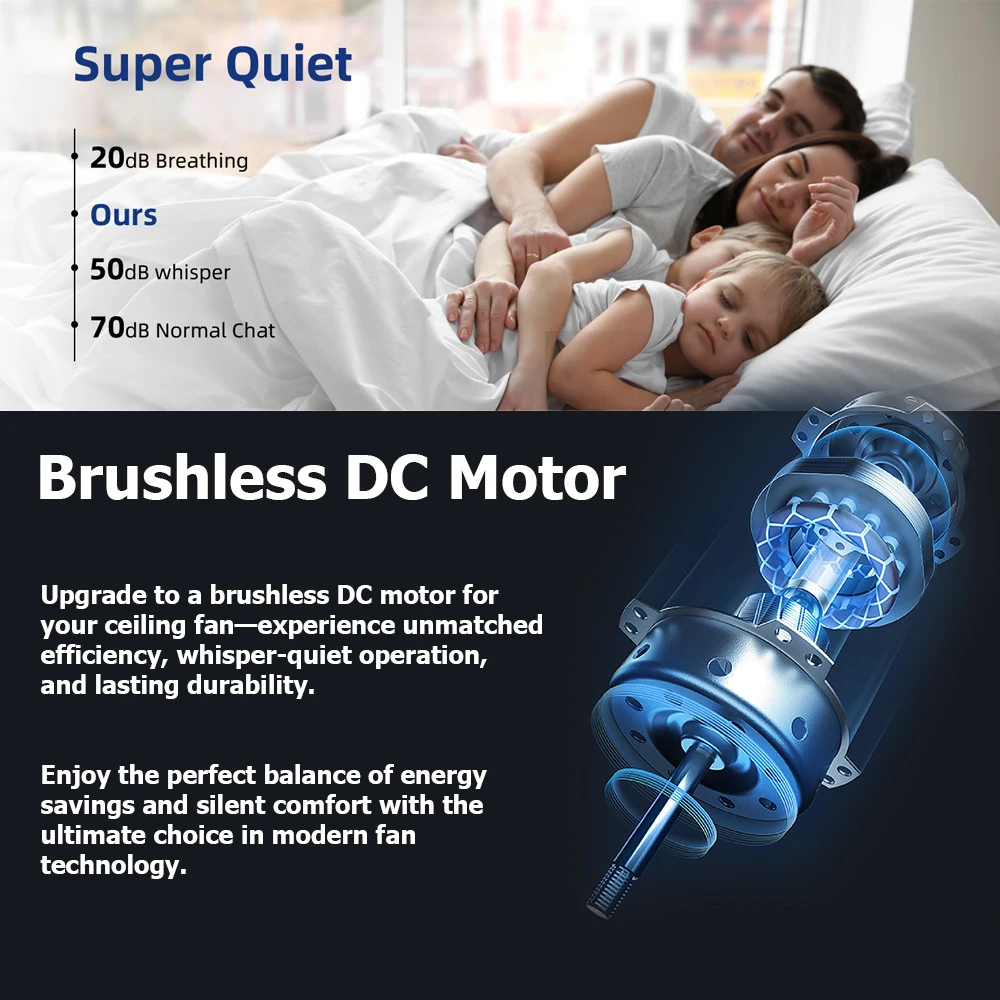 60' White Ceiling Fan without Light, Reversible Brushless DC motor, Modern Wood Ceiling Fan with Remote for Bedroom Living Room