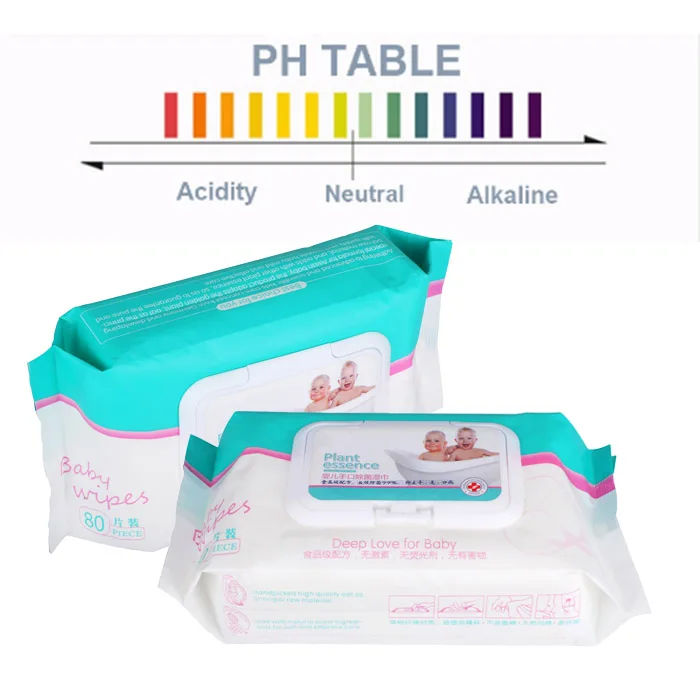 Детские влажные салфетки для ухода за 14*18 см 80 шт уход за жирной кожей без отдушек для детских влажных салфеток влажные салфетки