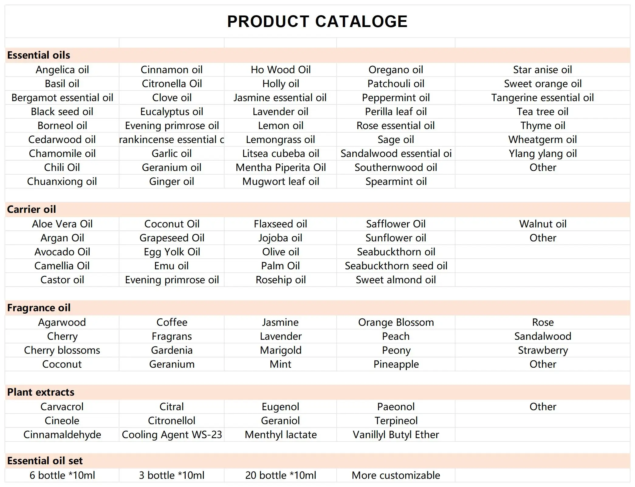 Pure plant organic Black Seed Oil 10ml price Nigella Seed Oil Black Cumin Seed Oil free sample