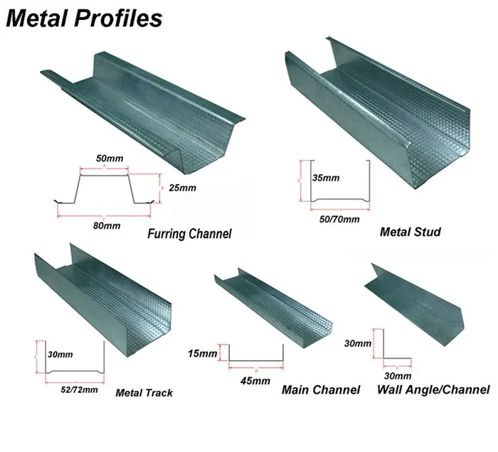 Drywall Galvanized Sheet Double Lines Light Keel Metal Stud/Cu Cw Profiles Roll Forming Machine