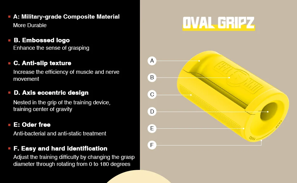 INNSTAR Non-slip Silicone weight lifting Barbell Fat Barbell OVAL GRIPZ