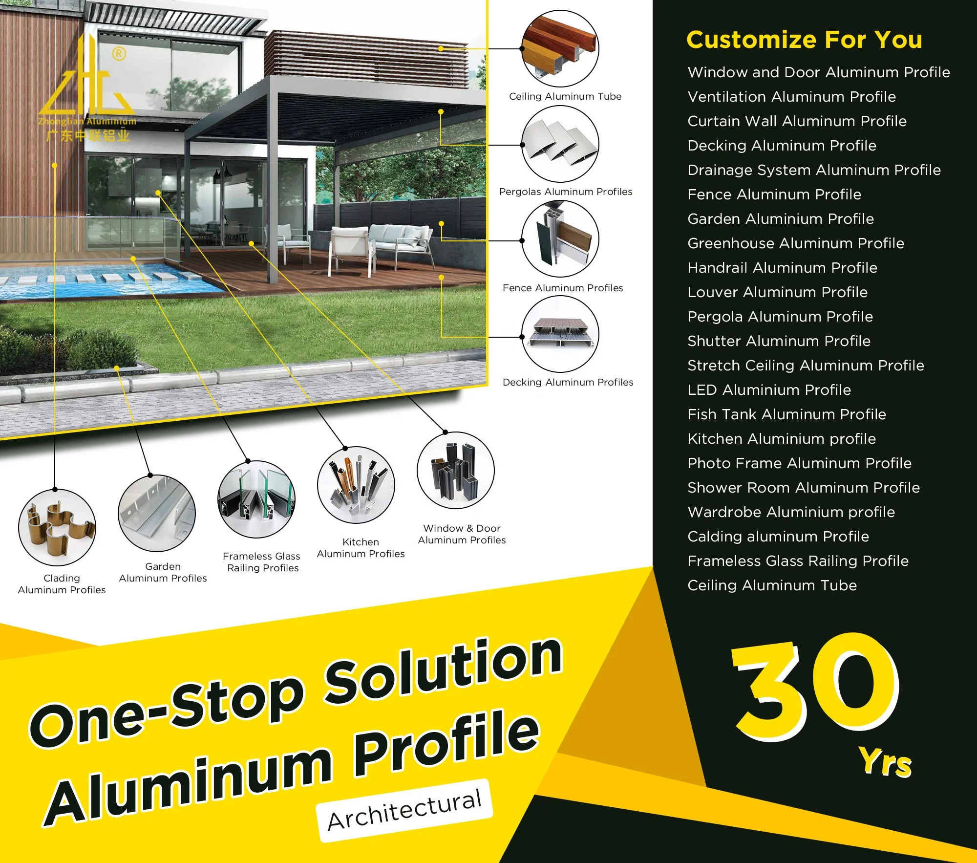 Aluminum Facade Profile Systems Exterior Aluminum Cladding Extrusion