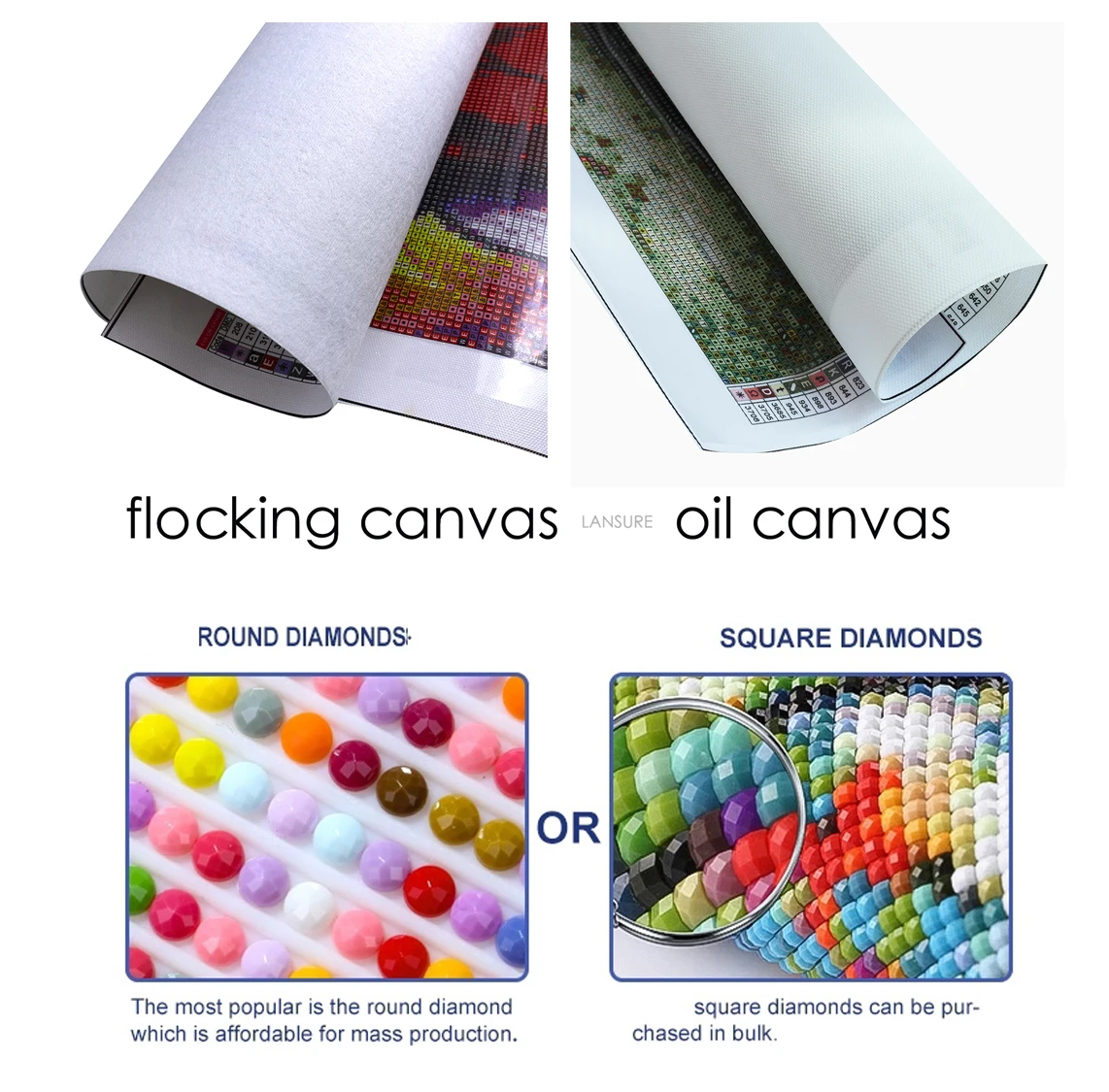 LS Landscape 5D Diy Diamond Painting Scenery Full Diamond Mosaic Canvas Diamond Painting Kit for Adults DIY