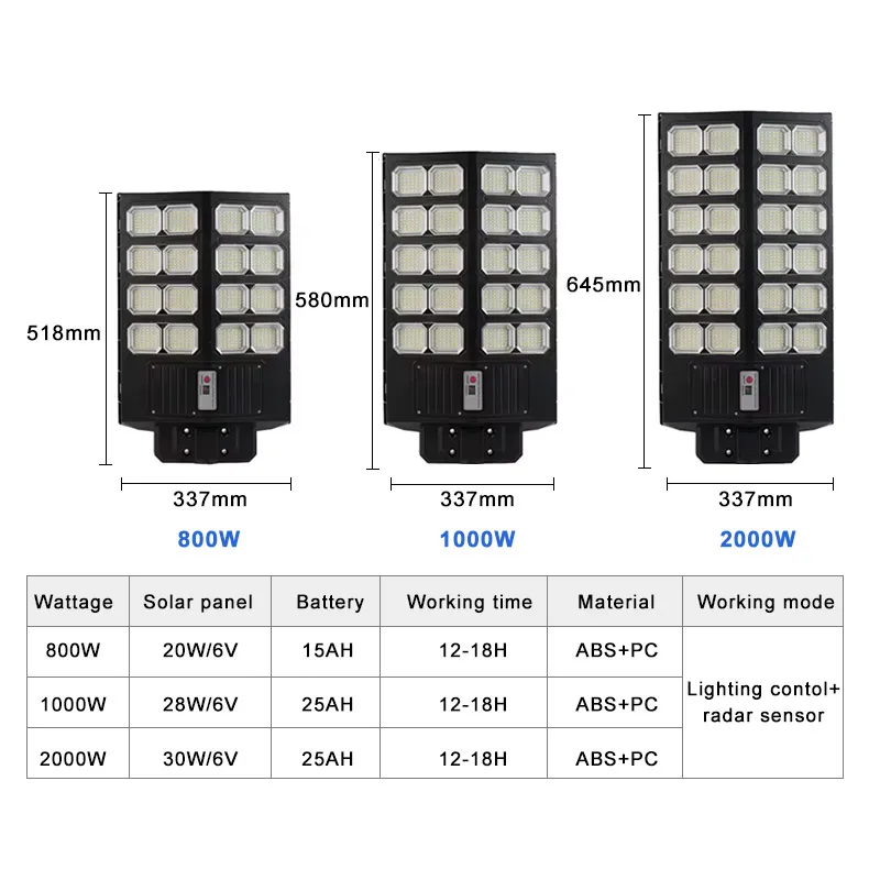 OEM/ODM 800W 1000W 2000W customized remote control IP67 integrated all in one solar street light outdoor