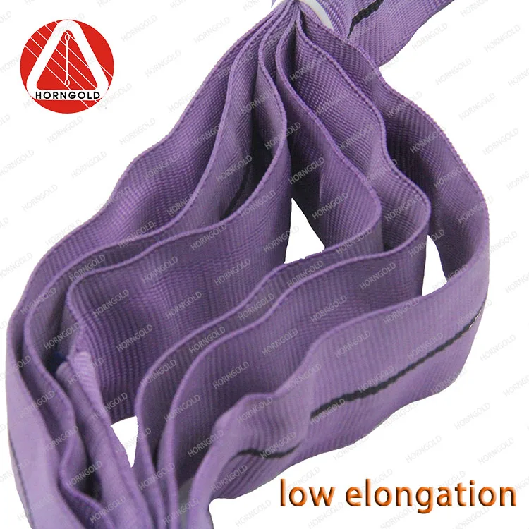 round webbing endless polyester lifting sling