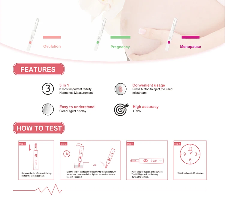 Sejoy test de grossesse digital ovulation and pregnancy test kit