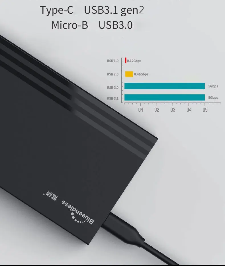 Дешевый 2 5 дюймовый USB 3 0 SATA HDD корпус